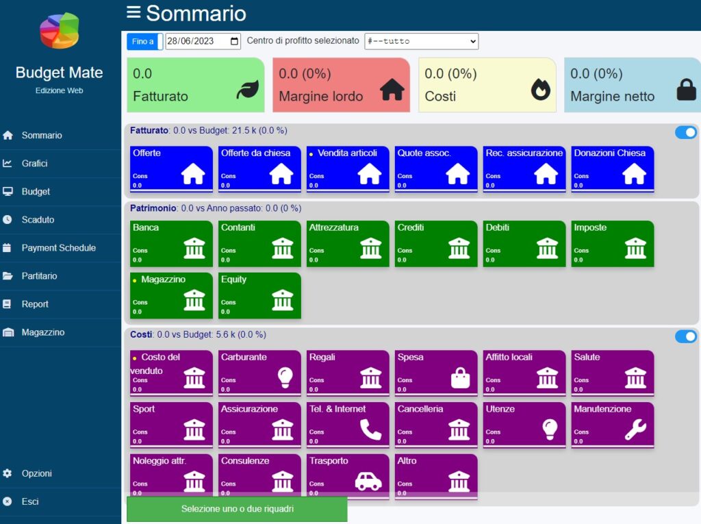 Dashboard of Budget-Mate